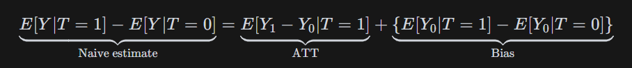 The bias equation